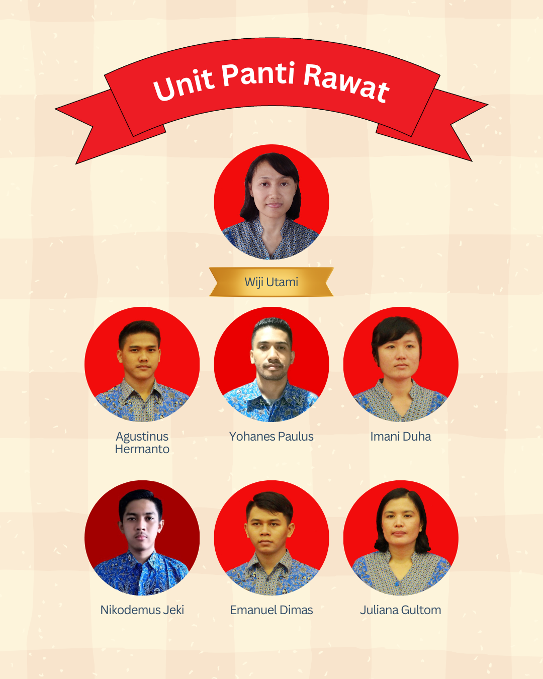 Unit Panti Rawat (1)
